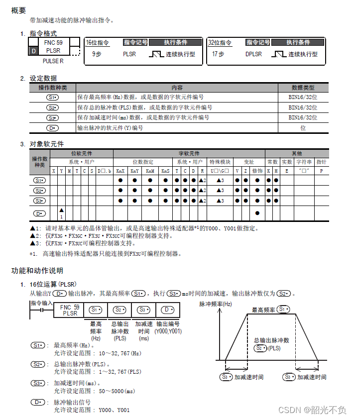 图片[8]-步进电机驱动器的接线与使用（接线详细）-PLC0.COM，属于你的工控资料库