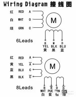 图片[2]-步进电机接线图，好货分享！