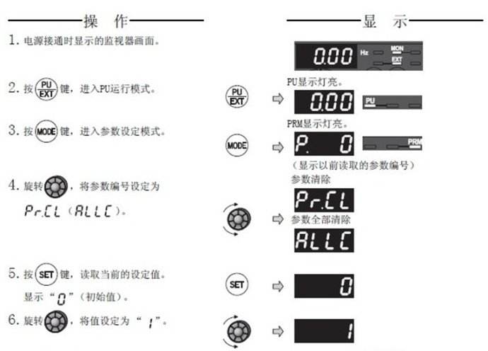 三菱变频器F740系列恢复出厂设置该怎么操作？