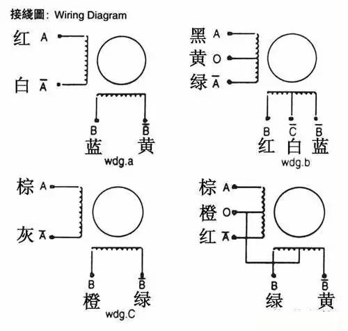 步进电机接线图，好货分享！