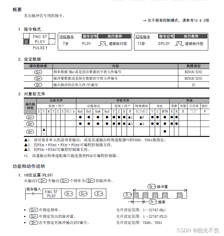 图片[6]-步进电机驱动器的接线与使用（接线详细）-PLC0.COM，属于你的工控资料库