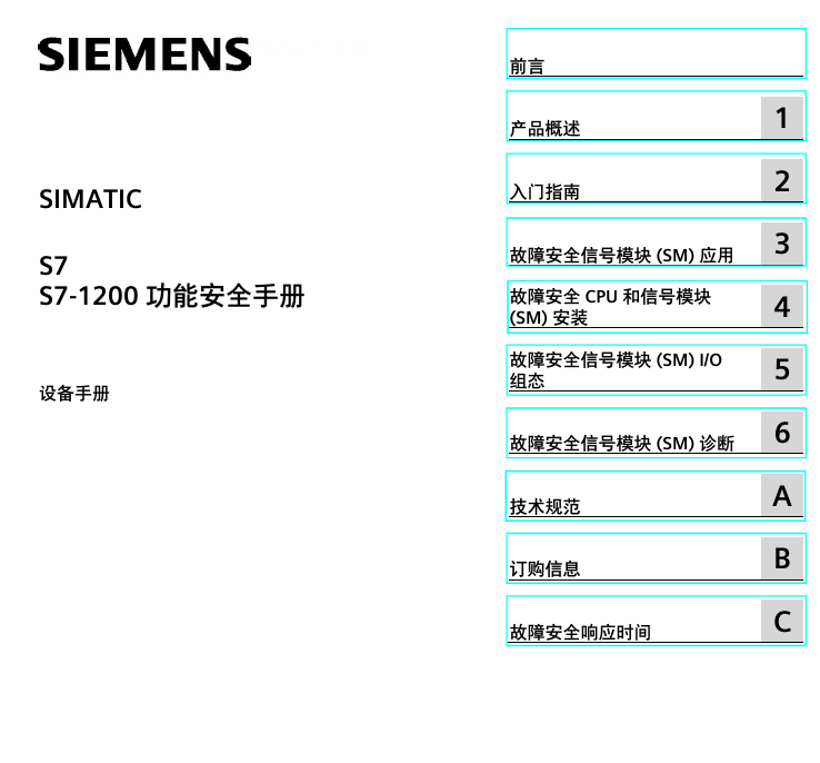 [西门子]SIMATIC S7 S7-1200 功能安全手册