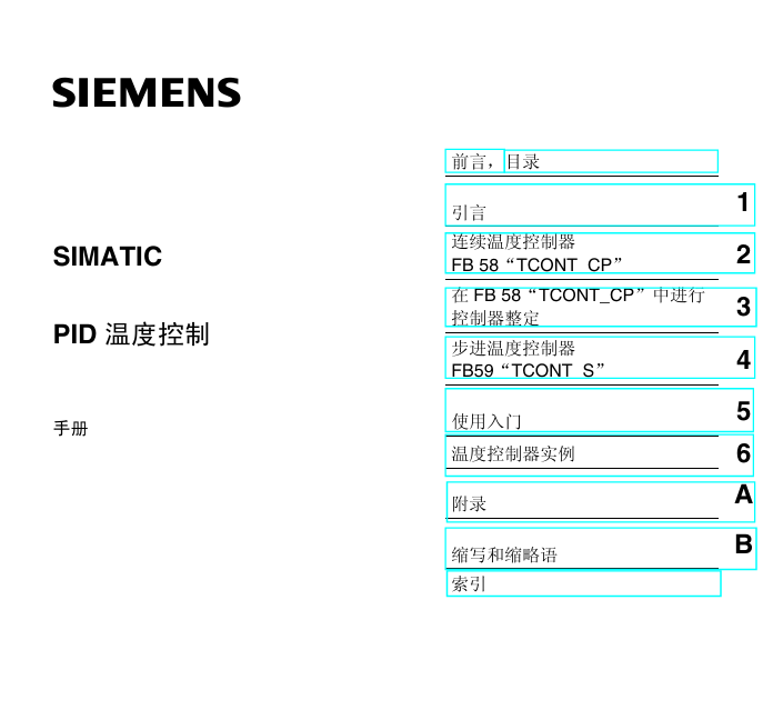 [西门子PLC]08_西门子PID温度控制-PLC0.COM