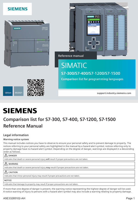 SIMATIC Comparison list for S7-300, S7-400, S7-1200, S7-1500