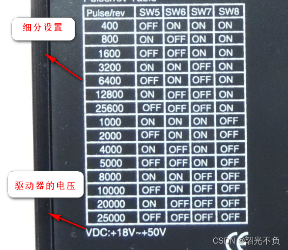 图片[5]-步进电机驱动器的接线与使用（接线详细）-PLC0.COM，属于你的工控资料库