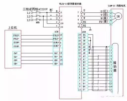 图片[9]-步进电机接线图，好货分享！