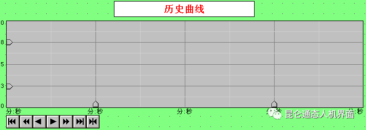 图片[10]-MCGS组态软件实现数据曲线显示