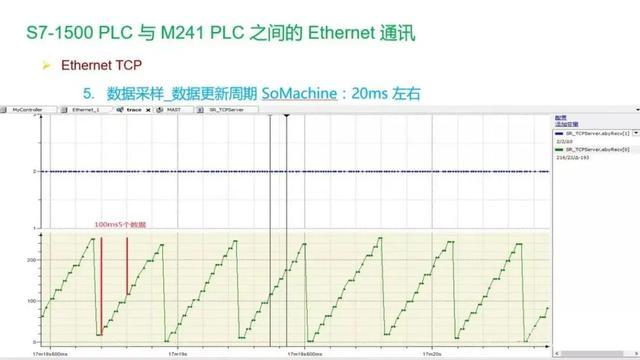 图片[11]-西门子1200与施耐德M241PLC的Modbus TCP通讯教程