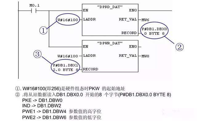 图片[16]-变频器与PLC的通讯设计