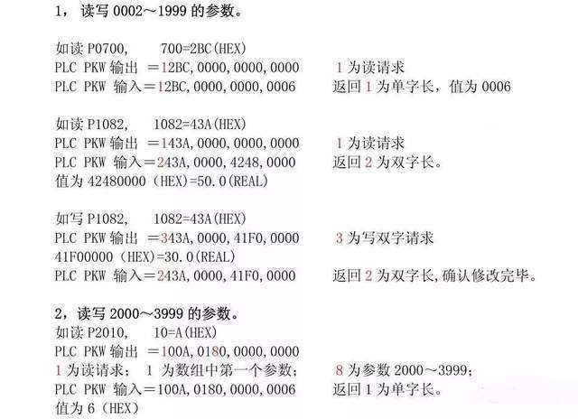 图片[18]-变频器与PLC的通讯设计