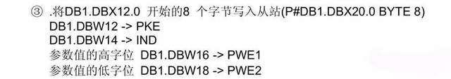 图片[17]-变频器与PLC的通讯设计