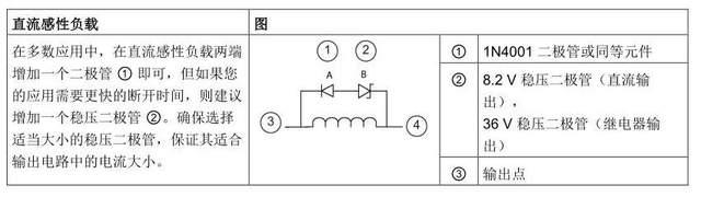 图片[8]-S7-200smart系列plc接线大全