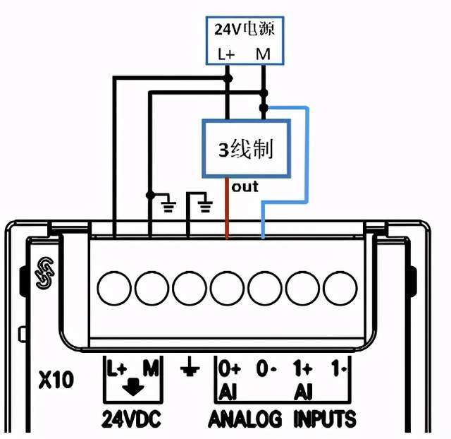 图片[15]-S7-200smart系列plc接线大全