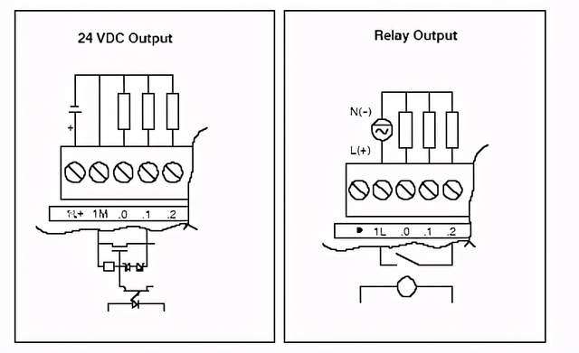 图片[9]-S7-200smart系列plc接线大全