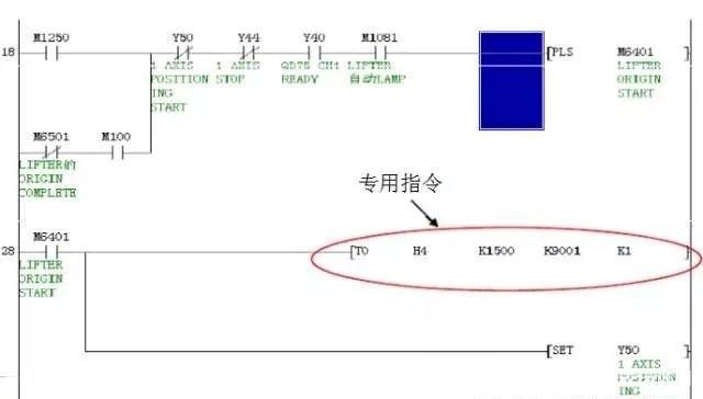 三菱Q系列PLC定位伺服控制经典程序