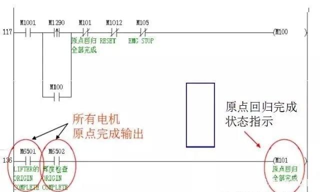 图片[3]-三菱Q系列PLC定位伺服控制经典程序