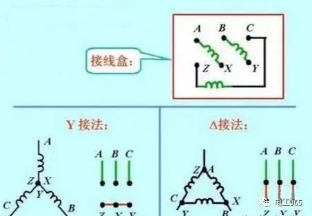 电压为220/380V电动机如何接线，380V电机如何转接